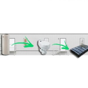 Diagram showing an office trailer restroom system: water flows through the toilet, then waste flows through the system and into the waste holding tank, depicted with arrows and icons